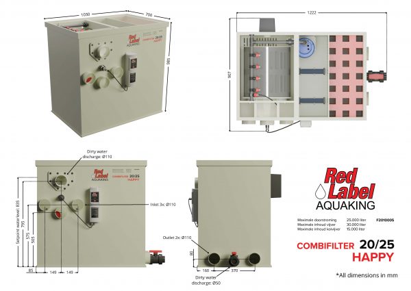 alt="Visual comparison of Red Label and Filtreau drum filters highlighting size and features