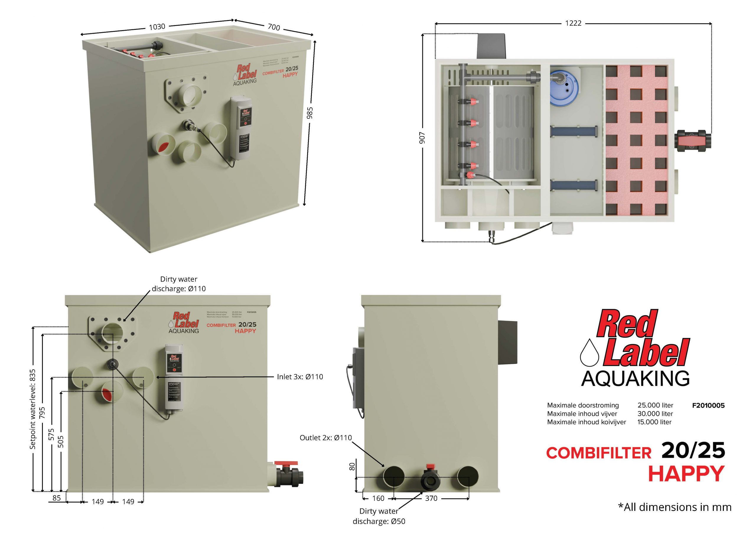alt="Visual comparison of Red Label and Filtreau drum filters highlighting size and features